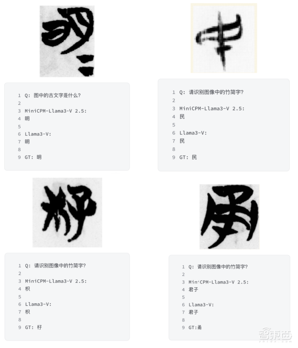 斯坦福AI团队抄袭国产大模型?连识别“清华简”都抄了!清华系团队发文回应