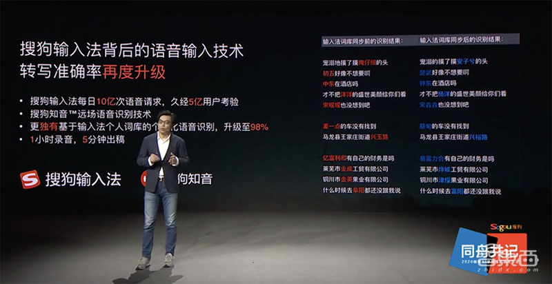 63种语言在线翻,内置同声传译!搜狗推四款硬核录音笔和背后的野心