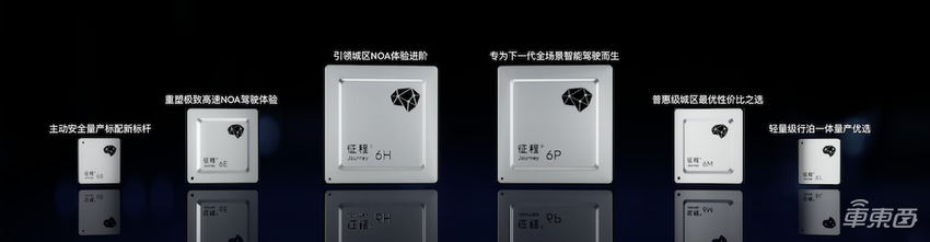 车企纷纷入局智驾平权,这家公司成“幕后英雄”