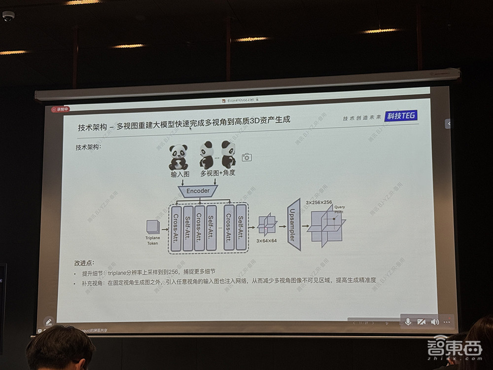 腾讯开源最大MoE大语言模型!3D大模型同时支持文/图生成,晒混元模型及应用全家桶