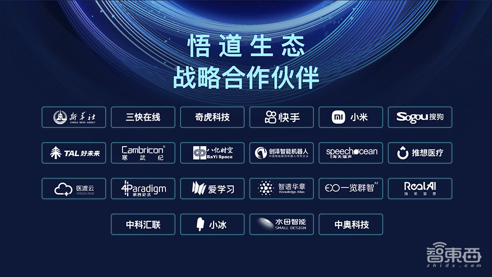 智源大会公布全球最大AI模型!1.75万亿参数,超过谷歌和OpenAI