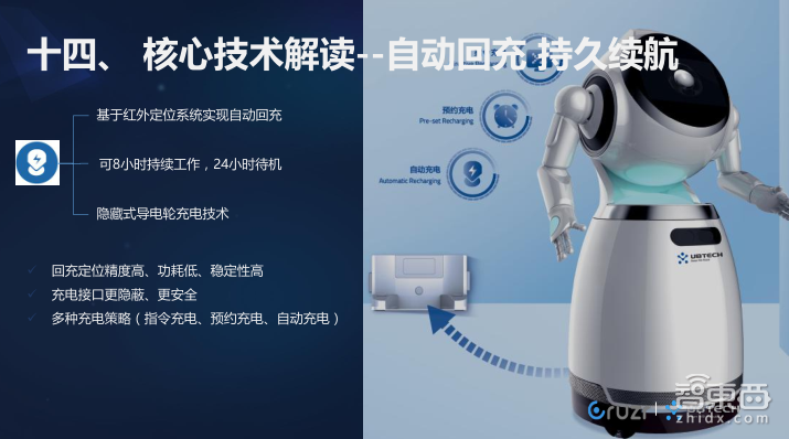 火爆的服务机器人这样入侵9大传统行业!【附PPT下载】