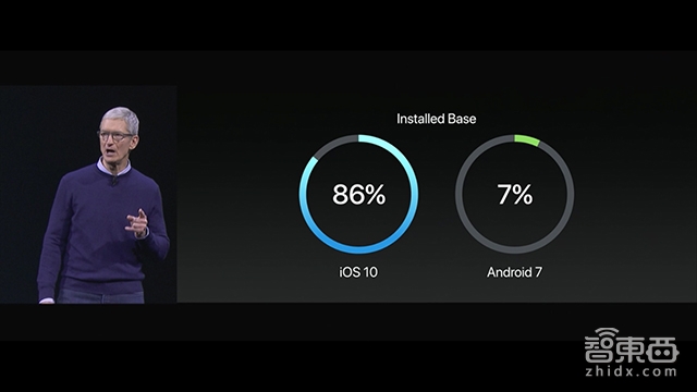 2个半小时 11款硬件 苹果展示新帝国！