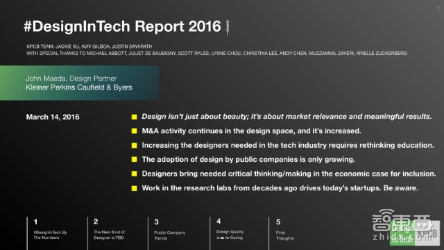 KPCB报告:硅谷巨头们新动向 疯抢设计公司