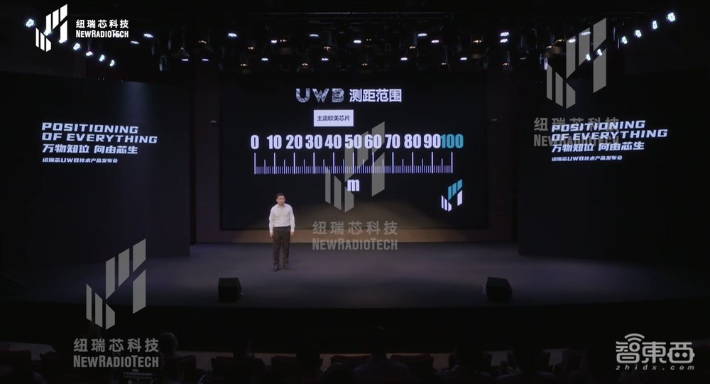 苹果带飞的室内定位新风口，纽瑞芯连发三款芯片，首次公开路线图！