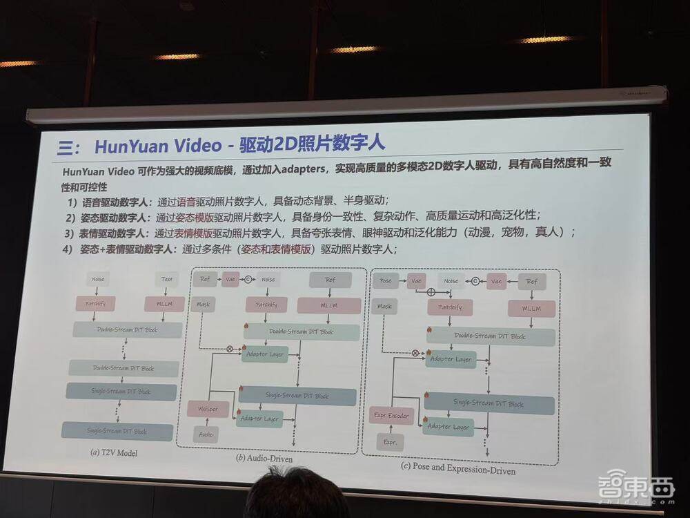 腾讯混元上线文生视频并开源,120秒内成片!还有提示词建议