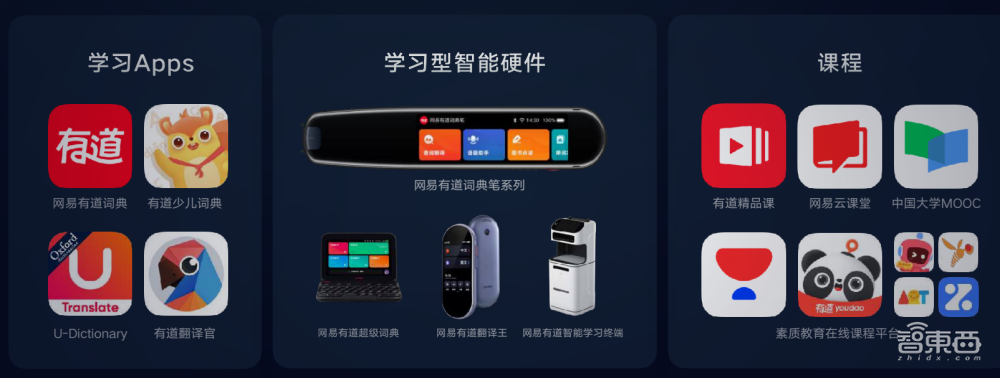 网易丁磊15年教育梦，有道在乌镇点亮智能学习之光
