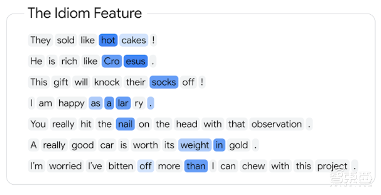谷歌狂卷小模型,20亿参数Gemma 2赶超GPT-3.5,实测iPhone上跑得飞快