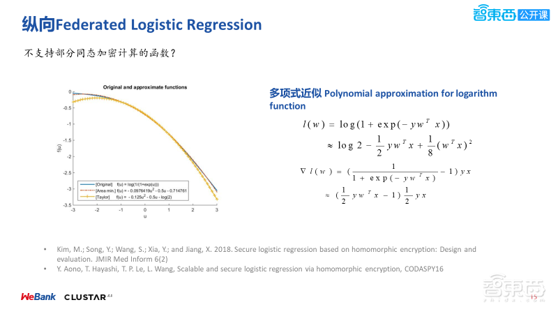 微众银行与星云Clustar两位大牛54页PPT联合讲解联邦学习中的同态运算与密文传输【附PPT下载】