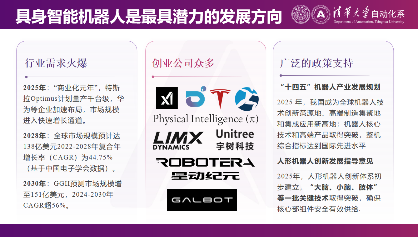 清華大學(xué)莫一林教授：破解具身智能“不可能三角”，遙操作是可行路徑 | EAIRCon 2025