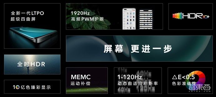 荣耀Magic4系列国内发布,DXO影像评分霸榜,三项自研技术优化骁龙8