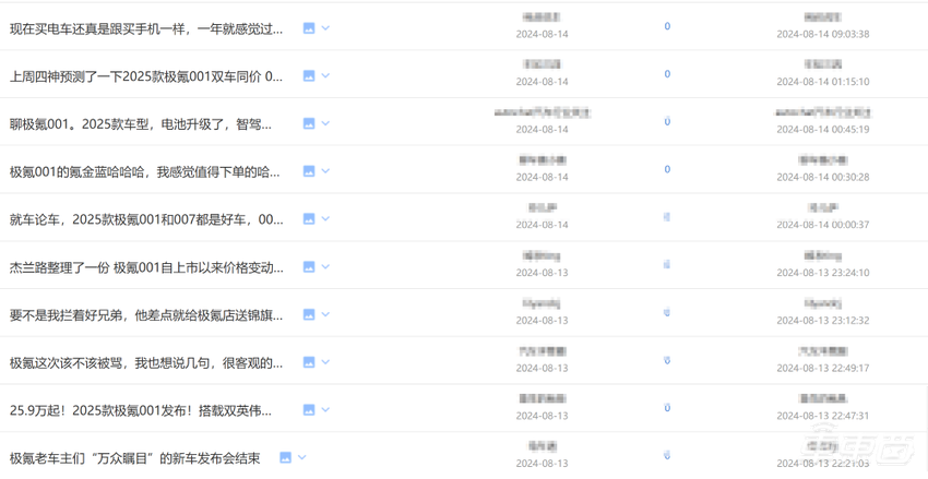 突发!老车主冲进总部大楼维权,极氪半年改款两次引争议