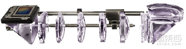 让你玩VR玩到吐的元凶 起底VR镜头的那些门道 | 智能内参