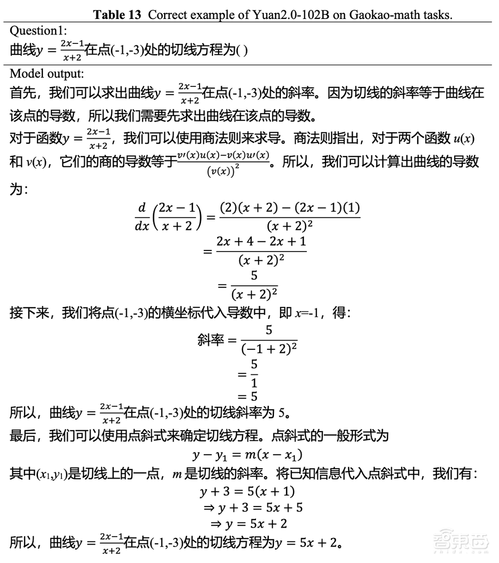 打通大模型训练任督二脉!国内首个千亿参数、全面开源大模型来了,还联手开发者共训