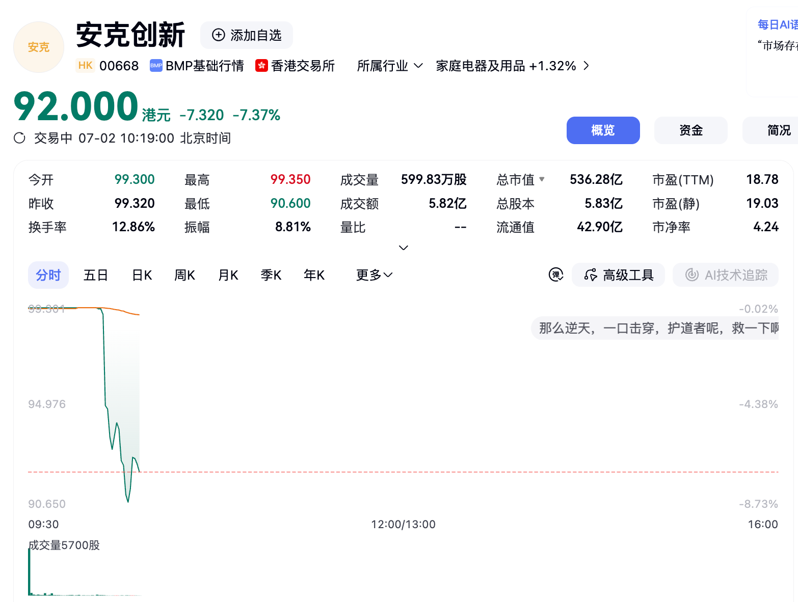 市值460亿,北大学霸卖充电宝,刚在港交所敲钟,完成A+H