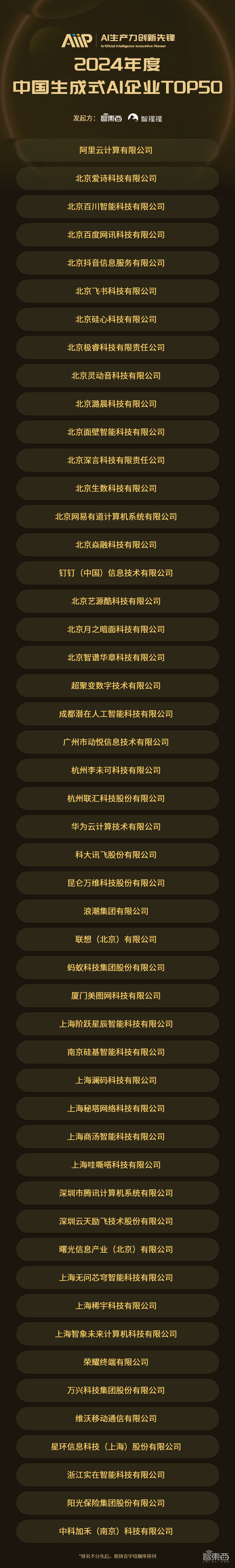 2024中国生成式AI企业TOP50揭晓!AI新质生产力创新先锋