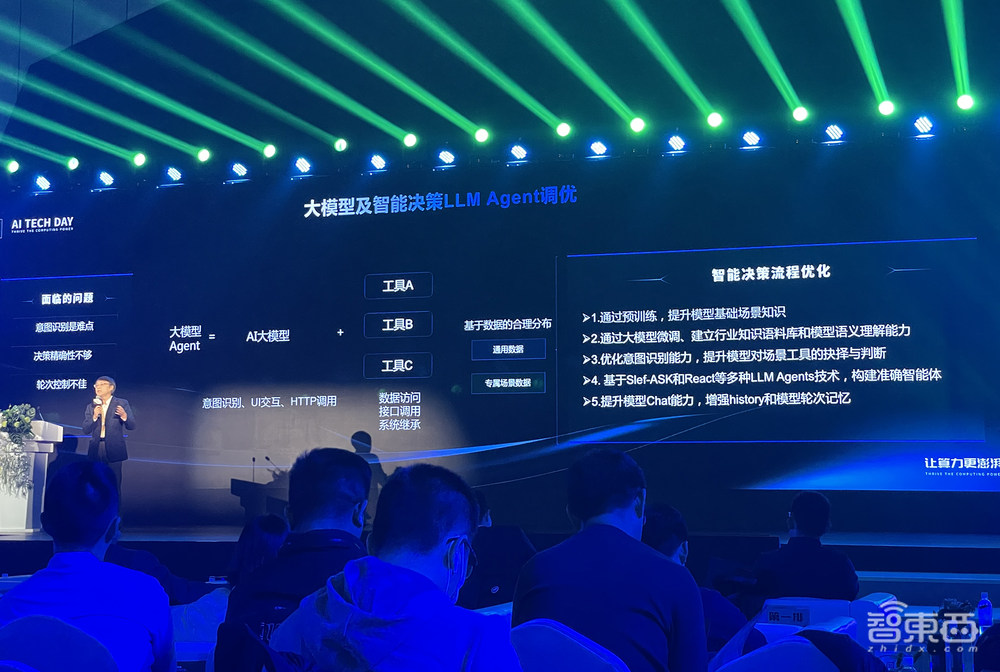 累计签约超18亿！国产AI算力黑马战略升级，晒大模型顶流朋友圈