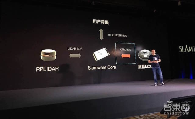 室内机器人只会乱撞？这家公司推出了智能行走全套方案