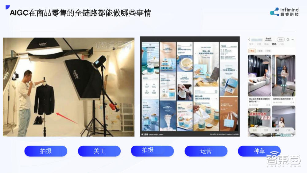极睿科技武彬:我用AIGC工具,帮商家1个月多卖了两三千万丨GenAICon 2024