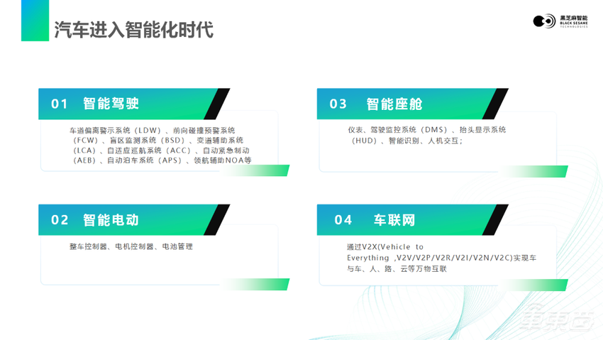 黑芝麻智能何铁军：汽车智能化过程伴随架构创新，驾舱一体最终将走向One-Chip