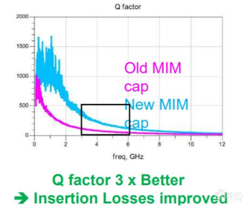 苹果和华为供应链真相！去美国化成大势，中国公司成最大赢家【附下载】| 智东西内参