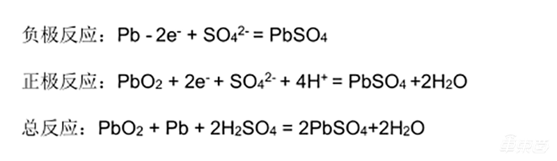 电动汽车没它不行！大众汽车讲师详解动力电池