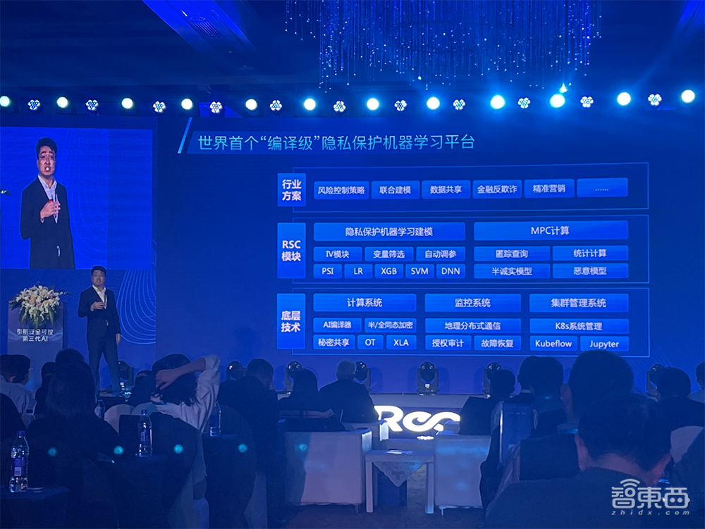 数据风险、算法黑箱怎么破?这家创企用AI化解安全难题