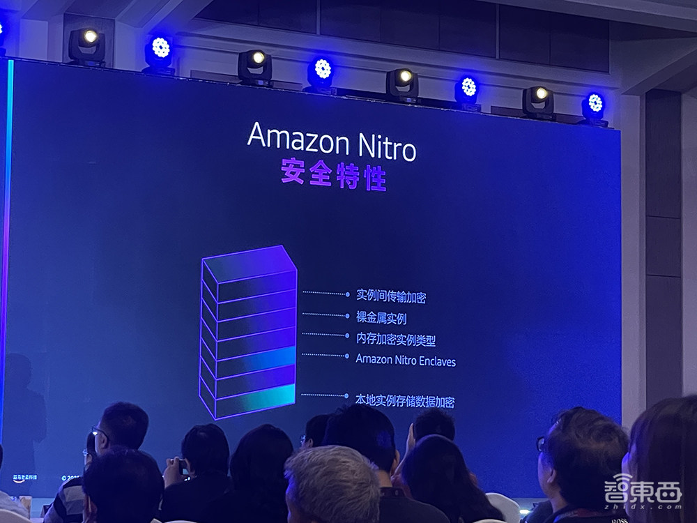 如何规避大模型安全风险?亚马逊云科技全面划重点!详解生成式AI云上安全挑战与对策