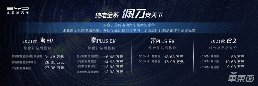 比亚迪发布四款新车!纯电车型全部装刀片电池,安全性又提高了