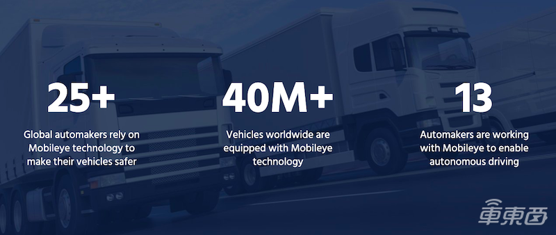 让20辆中国公交半年零事故!Mobileye全球VP揭秘后装秘籍