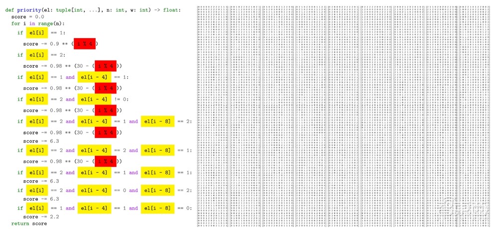DeepMind大模型登Nature!AI首度攻破经典数学难题,赢过人类数学家