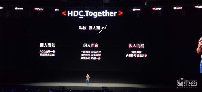 华为誓死去美国化!鸿蒙OS 2.0发布,超两万人研发明年上手机