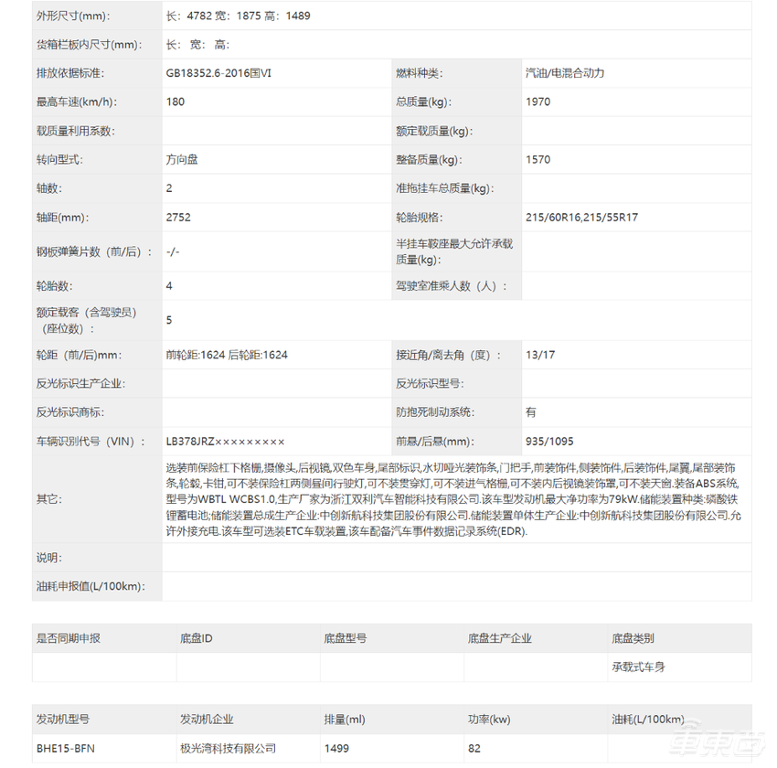 工信部“车展”来了!小米SU7 Ultra首拍“证件照”,智界R7申报增程版