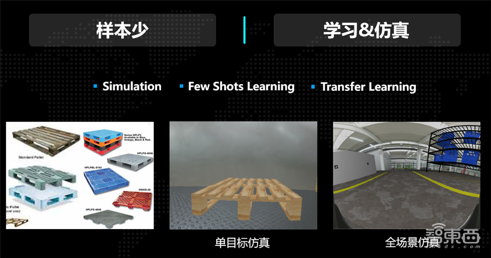 極智嘉研發(fā)總監(jiān)陳超：物流業(yè)占GDP10%，物流機(jī)器人視覺感知面臨挑戰(zhàn)