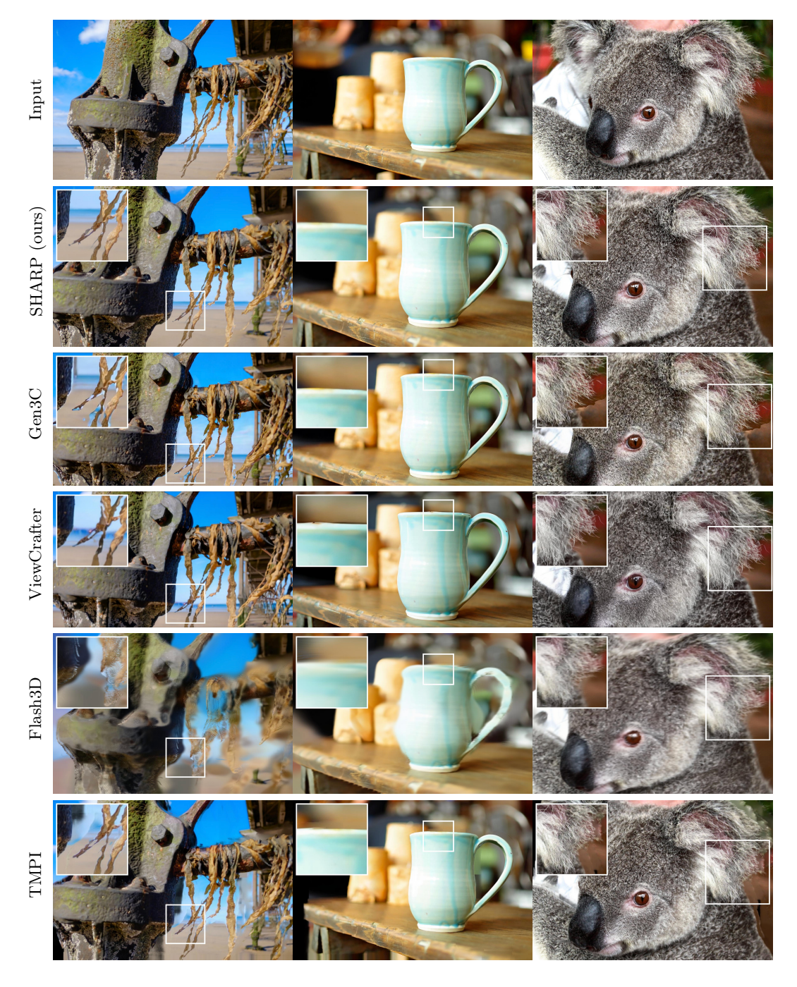 苹果开源新模型！一秒钟让照片变3D世界