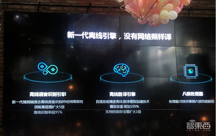 讯飞翻译机3.0 Lite发布:离线翻译识别率高达95%,精通7种专业翻译