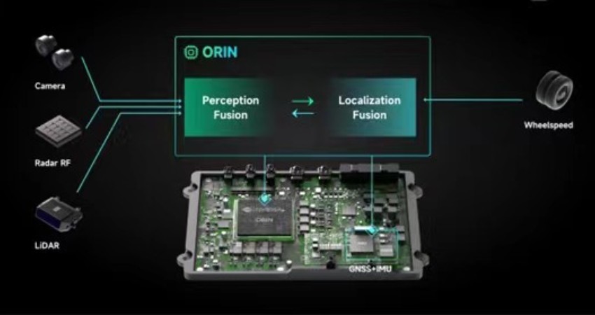 图森未来发布全新硬件产品：感知效果更好，兼具低成本优势