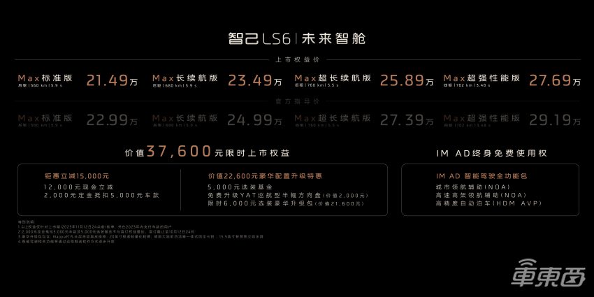 智己LS6开卷纯电SUV市场，21.49万起，标配Orin X与激光雷达