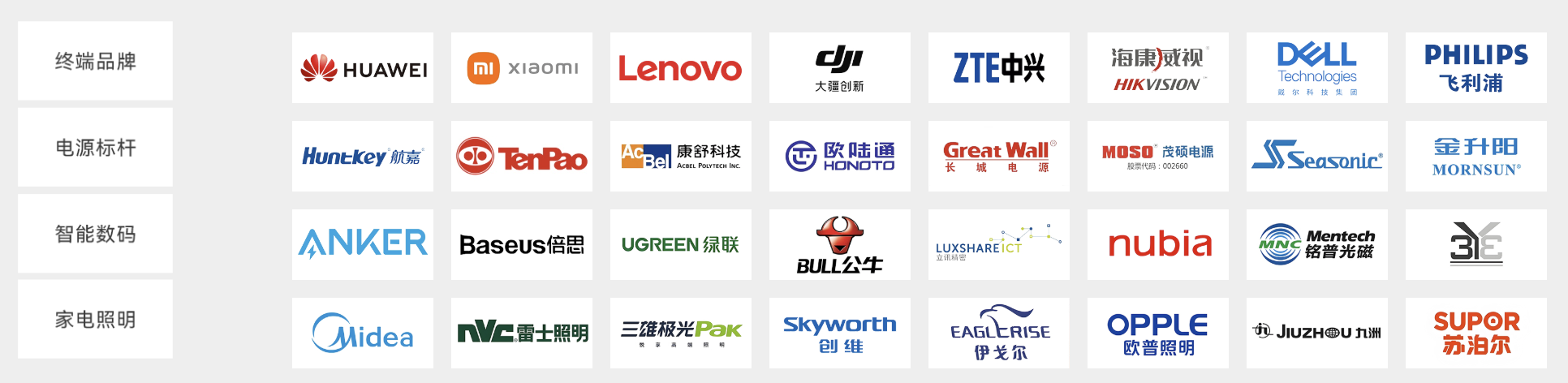 安徽模拟芯片“小巨人”，启动IPO！出货超30亿