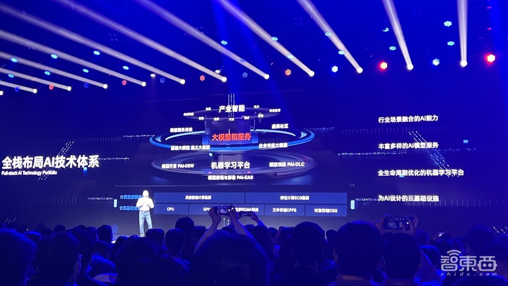 阿里版GPT官宣:所有产品都将接入!张勇谈智能化时代核心战略