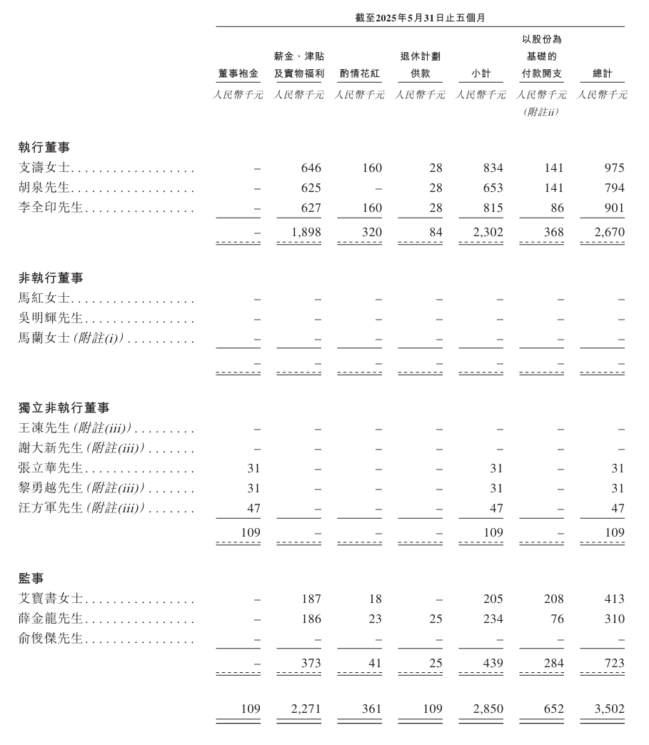 开盘暴涨近50%！酒店机器人一哥登陆港交所，背负19亿赎回负债
