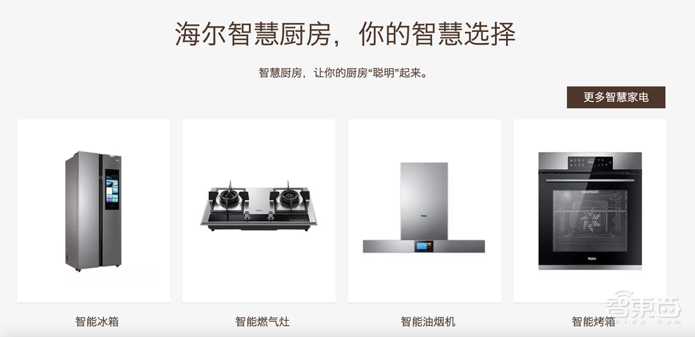 海尔智家，科技创新的边界在哪？