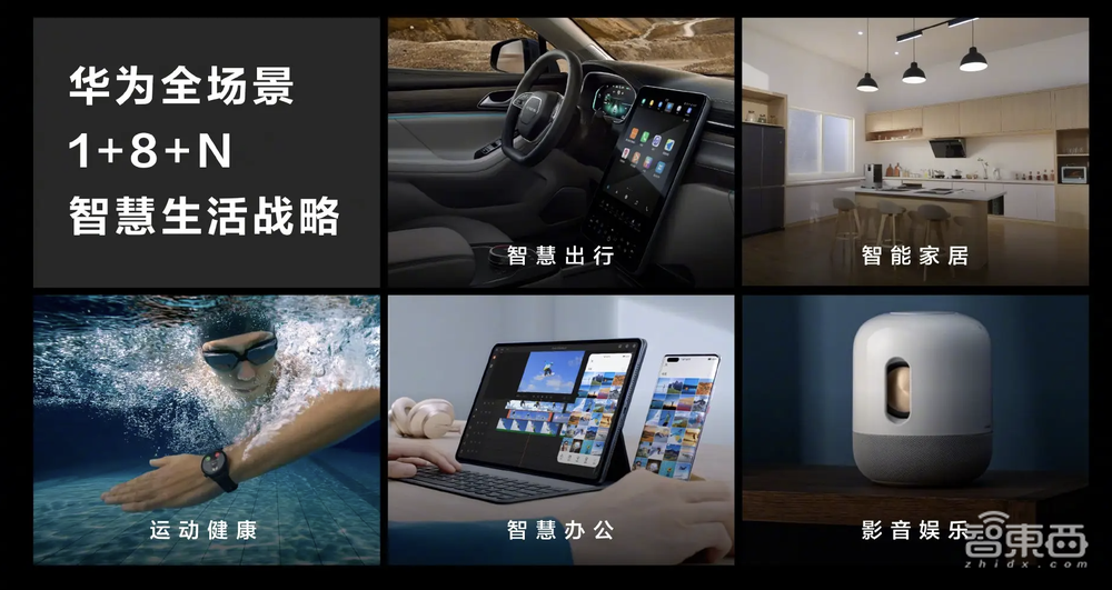 门锁车锁一碰开,墨水屏让纸感阅读成真!华为终端云黑科技刷屏