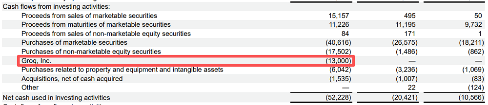 14834亿！英伟达炸裂年报：日赚超20亿，中国H20收入4亿，黄仁勋爆料Groq和OpenAI