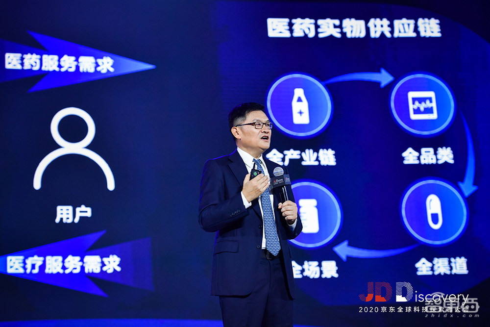 500万件单品，24小时送达，京东背后的定海神针：智能供应链