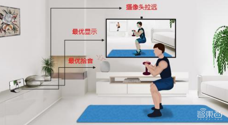 端侧AI走向分布式将成为必然！华为HiAI3.0剑指“超级终端”