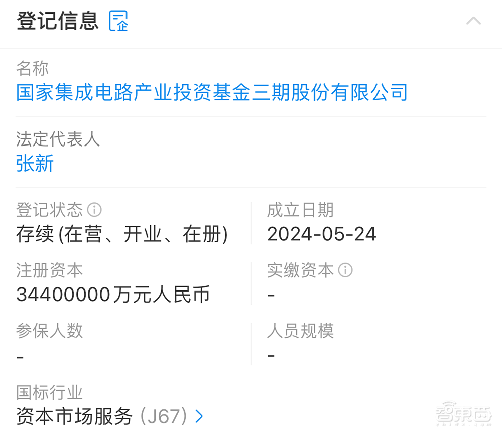 3440亿,国家大基金三期落地!史上最大手笔,六大银行持股