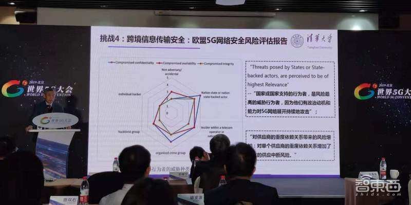 5G将撬动十万亿级美元市场，如何应对4大网络安全挑战？