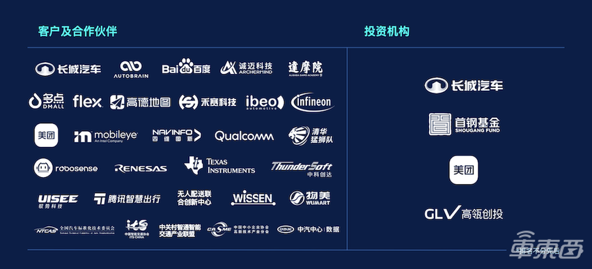 领航辅助不再是新势力专属!毫末智行加速自动驾驶量产,还要助力阿里造无人车