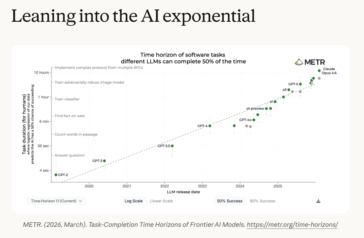 Claude产品团队工作模式被公开了!